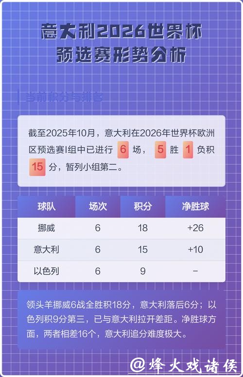 2026世界杯比赛策略深度解析与趋势分析